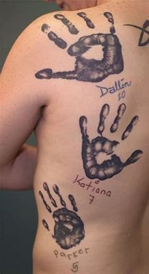 Hand Print Tattoo Meaning: A Canvas of Identity and Expression