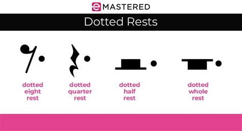 What is rest in music, and how does it dance with silence in a symphony of chaos?